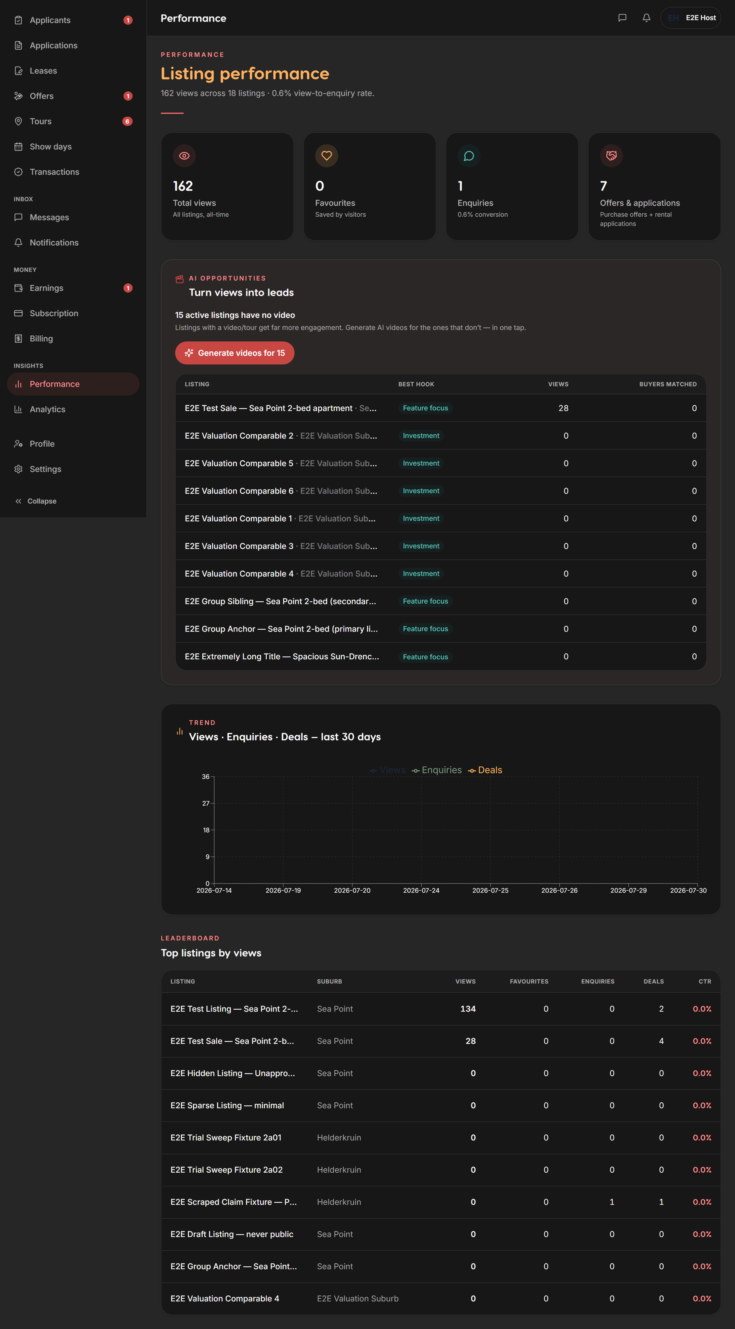 Ai opportunities — Liivra web (dark)